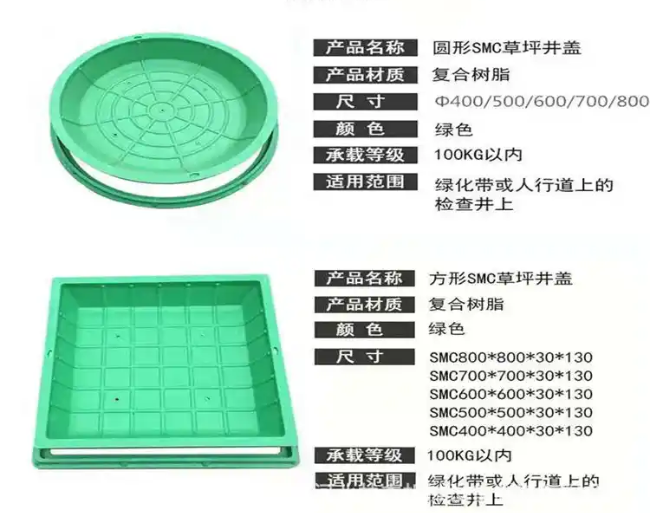 宜宾树脂复合种植井盖展示